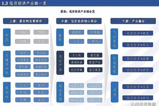 三分12中6&拿24分全队最高！阿伦：我已经学会了选择自己的投篮点